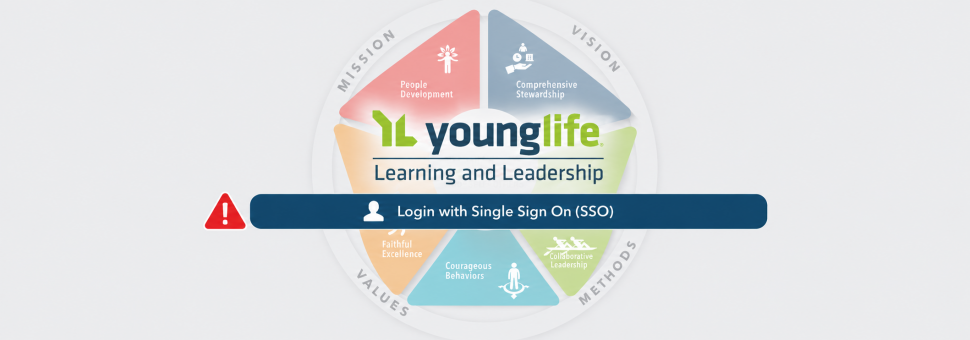 Image of YL SSO sreening training login error